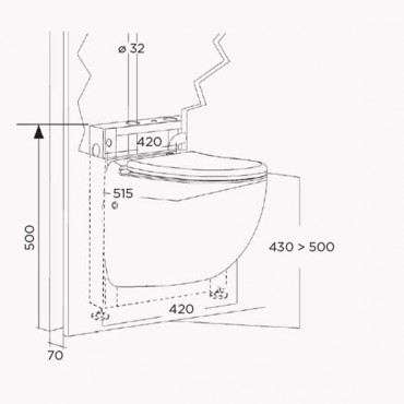 SFA sanibroyeur sanicompact comfort toilet met vermaler afmetingen