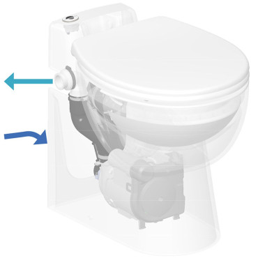 SFA sanibroyeur sanicompact pro toilet avec broyeur dans salle de bains